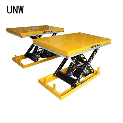 Mini levantador de tesoura